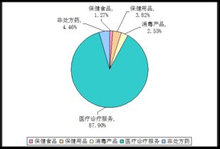 互聯(lián)網(wǎng)數(shù)據(jù)資訊中心 199it與互聯(lián)網(wǎng)數(shù)據(jù)服務(wù)的發(fā)展